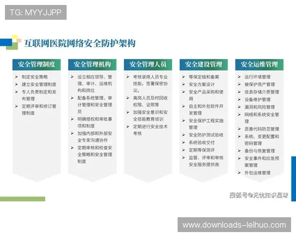 网络安全防护升级，保障直播链路可靠性